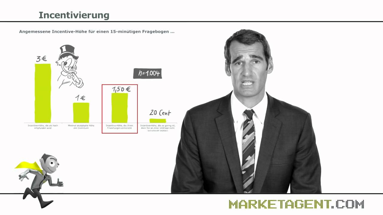Incentivierung - Marketagent.com