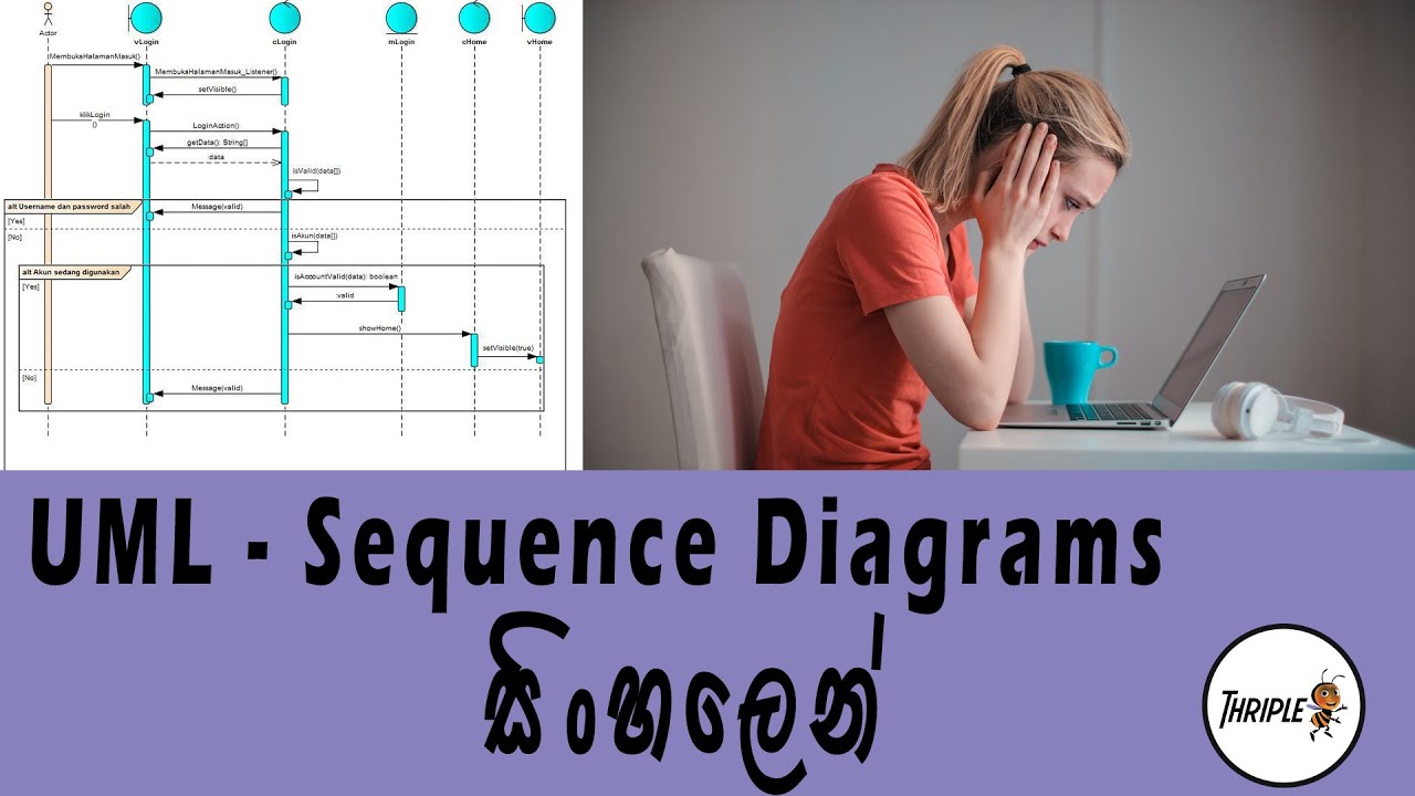 Sequence Diagrams - UML - Sinhala