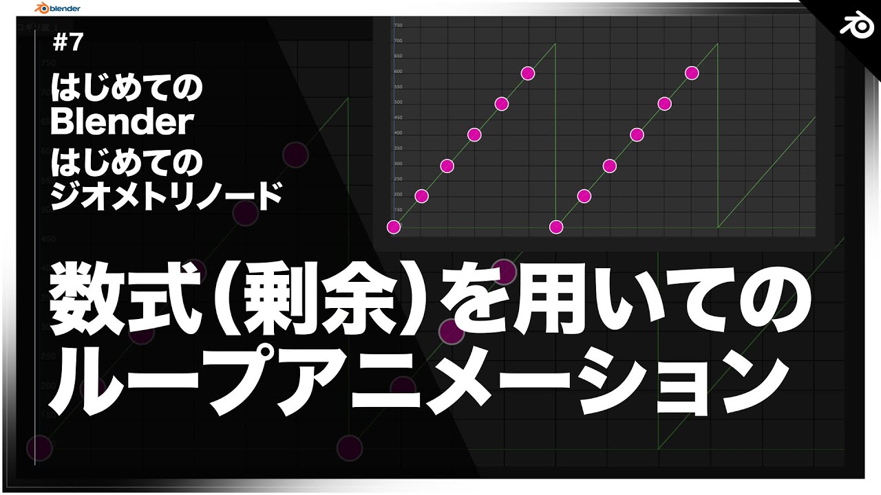 Blender／数式の剰余を用いてループアニメーション