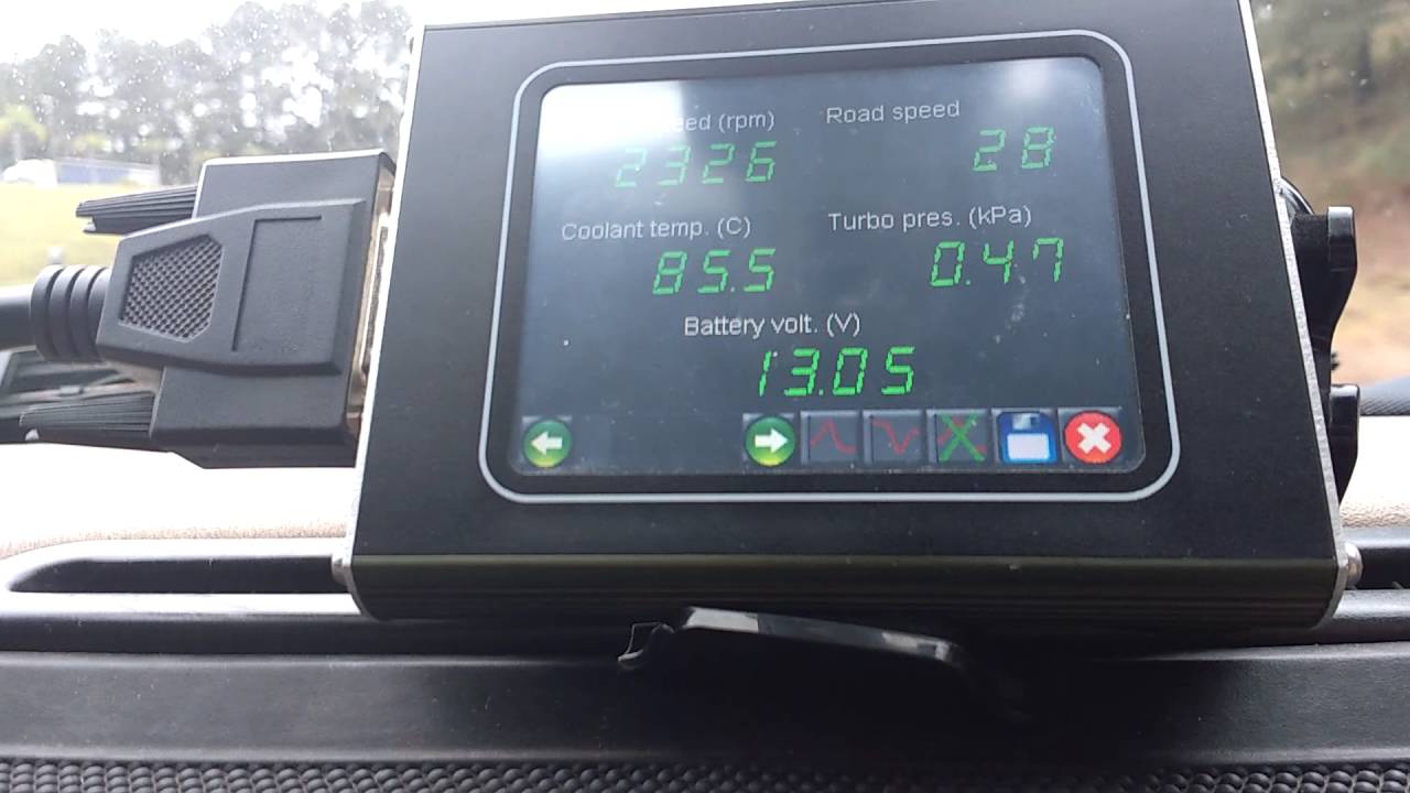 P&oacute;s remap td5 inside