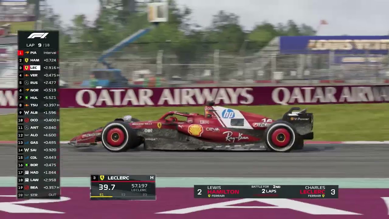 ❗Charles Leclerc VS Max Verstappen❗Race F1 Mexico Hermanos Rodriguez #MexicanGP 2025