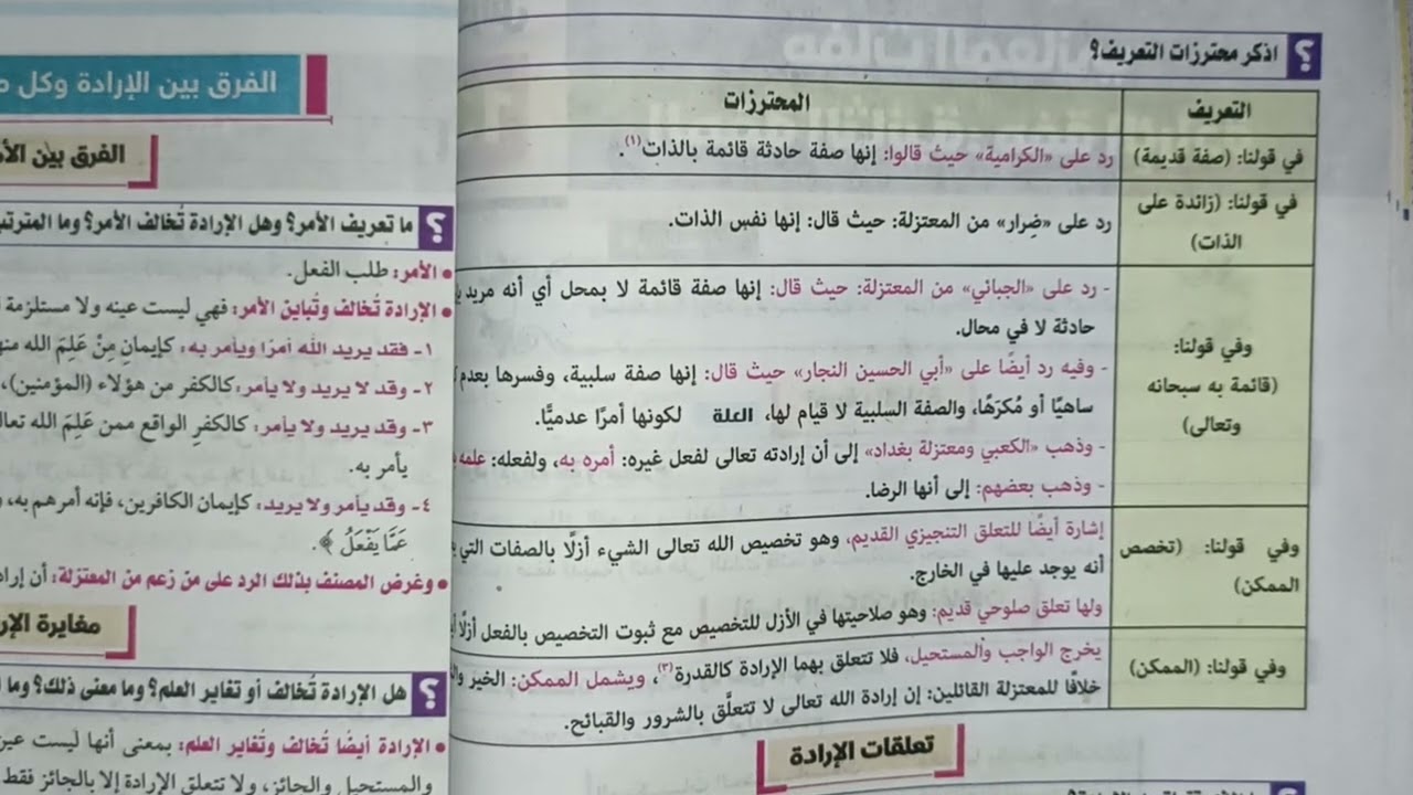 صفه الإرادة توحيد للصف الاول الثانوي الترم الثاني