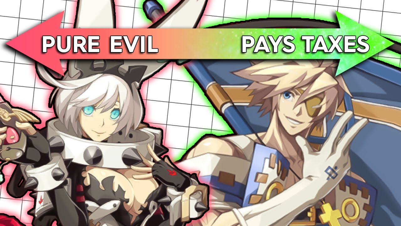 Which Guilty Gear Xrd characters actually required SKILL?