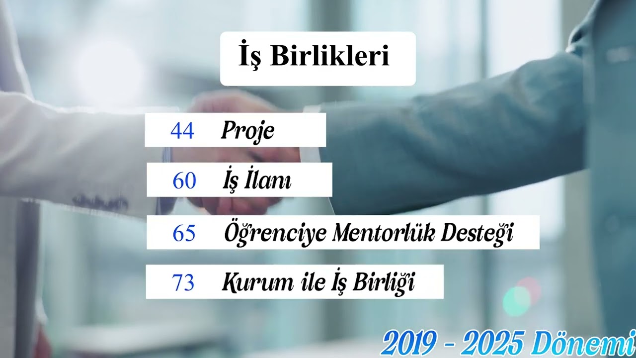 5. Yılında UTRADER