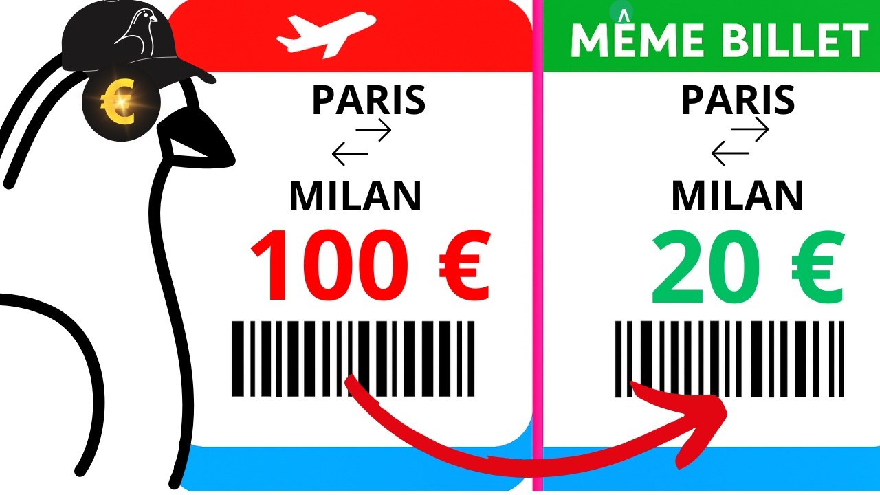 Comment VOYAGER quand on est PAUVRE