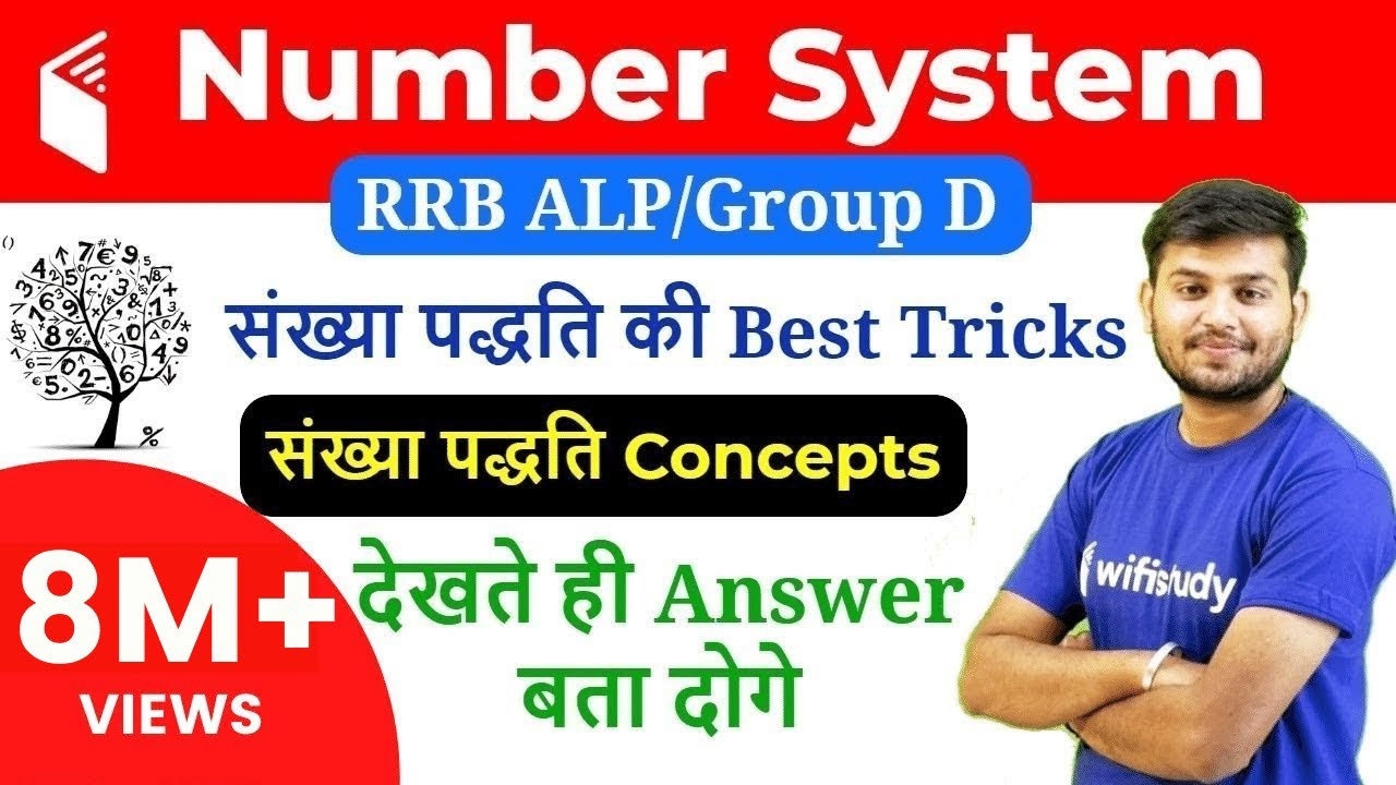 Number System Concept | Best Explanation with Unit Digit Short Tricks