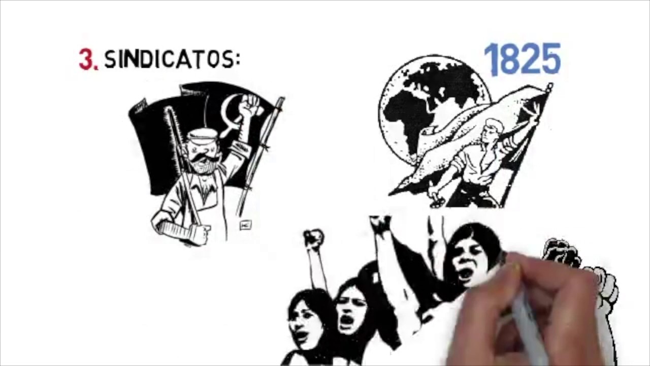 CLASES DE HISTORIA: ORÍGENES DEL MOVIMIENTO OBRERO