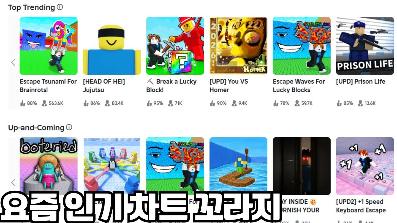 요즘 인기 차트 꼬라지..