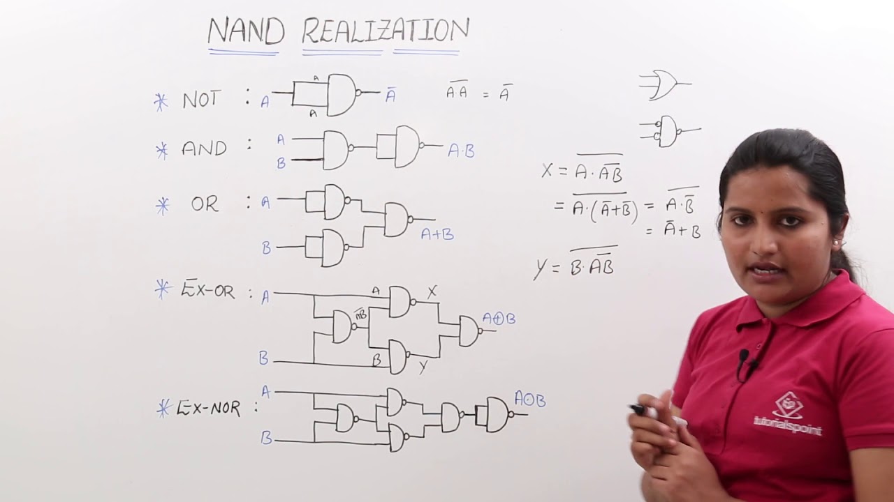NAND Realization