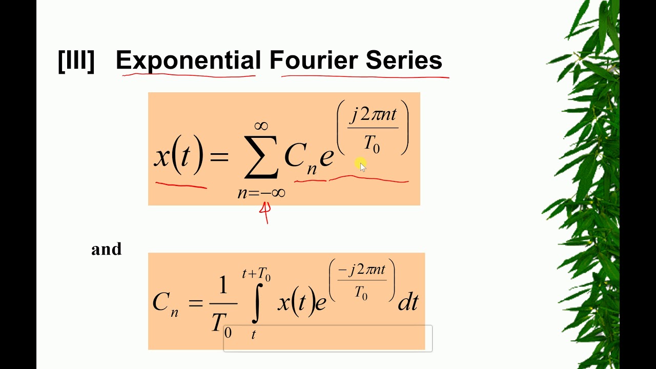 18 polar & exponential fourier series