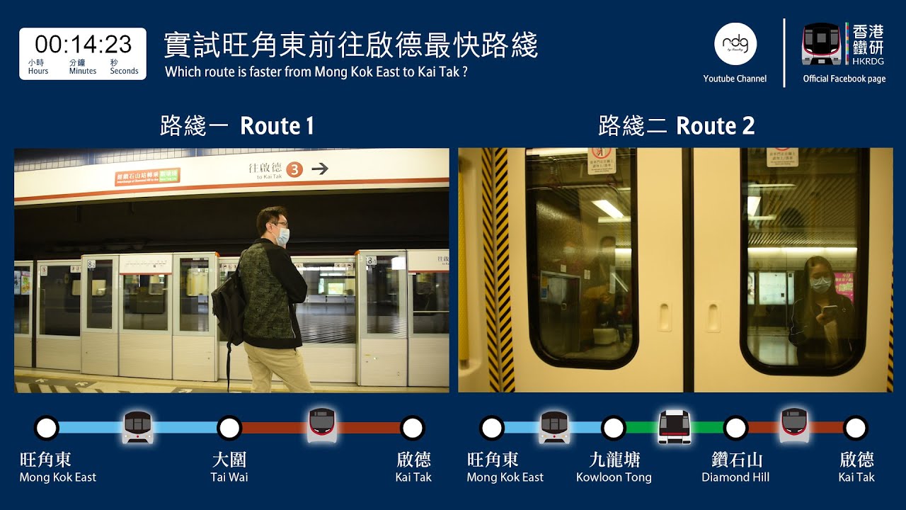 【屯馬綫一期】實試旺角東前往啟德最快路綫 (2020年2月23日)