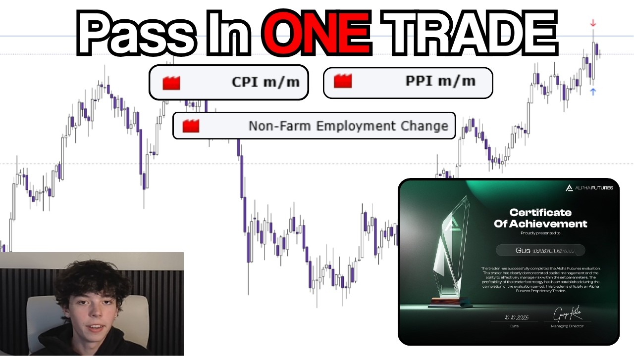 how i pass my prop firm evals in one trade using CPI and NFP