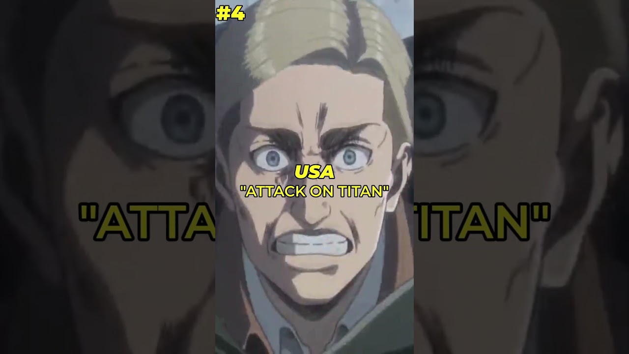 Most Popular Anime of Different Countries
