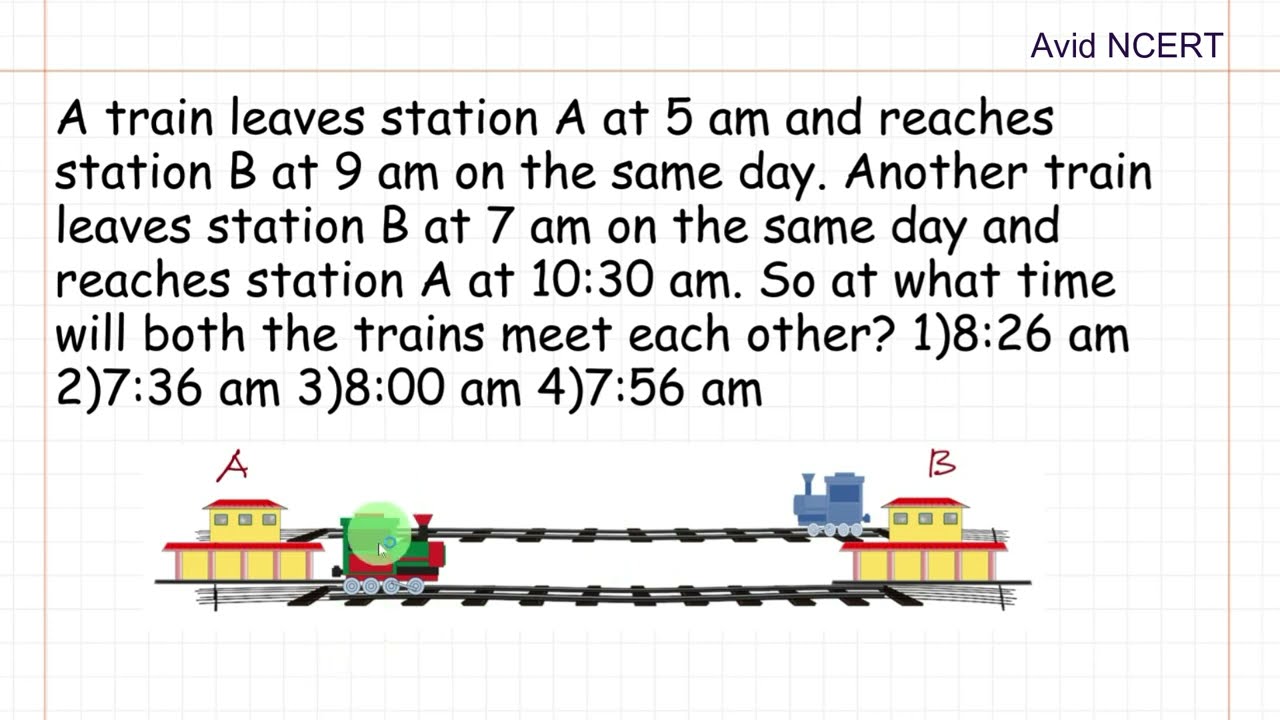 Method 1:A train leaves station A at 5 am and reaches station B at 9 am on the same day. Another