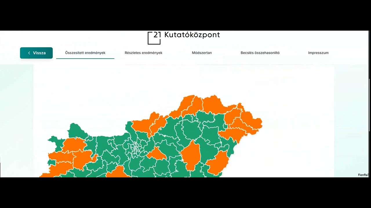 Mand&aacute;tum becsl&eacute;s 21 kutat&oacute;k&ouml;zpont