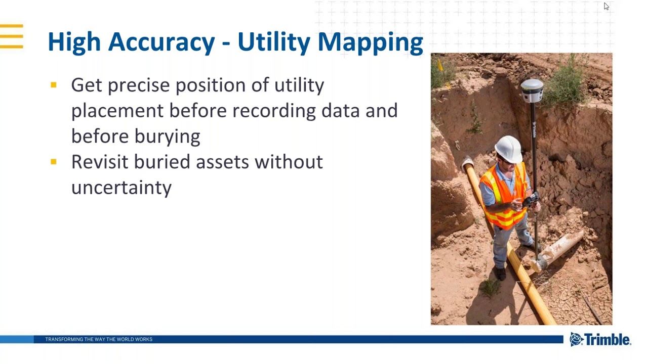 Cloud based workflows with Trimble R2