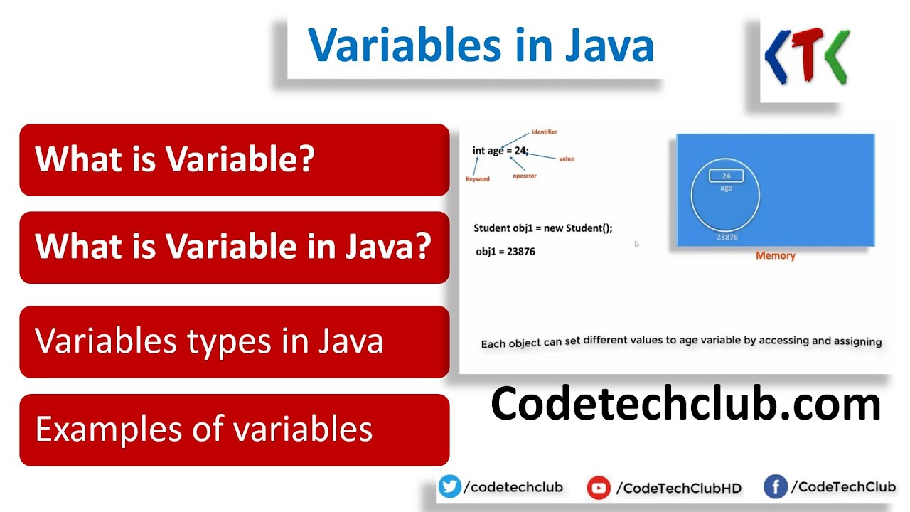 Variables in Java