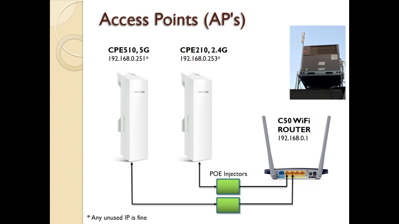 HOMESTEAD 7, Rural Internet/LAN