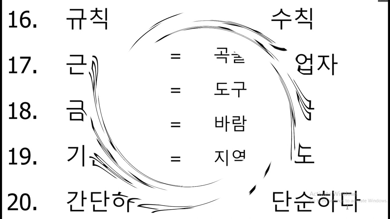비슷한 말 Meaning နှင့် ​ဖြေဆိုပုံ