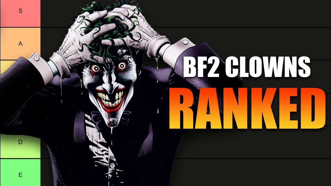 Battlefront 2 Clown Tier List