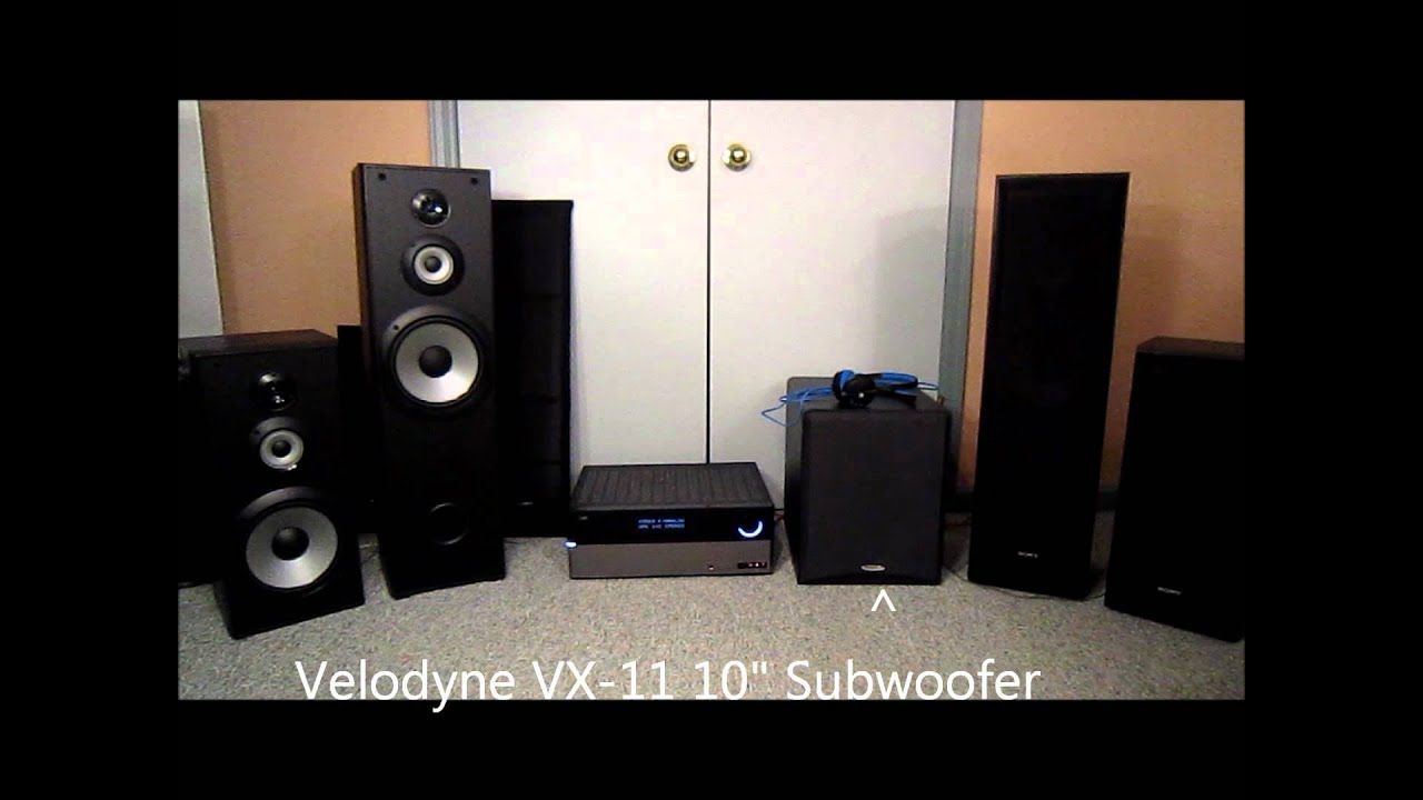 High Definition Home Audio Review Series