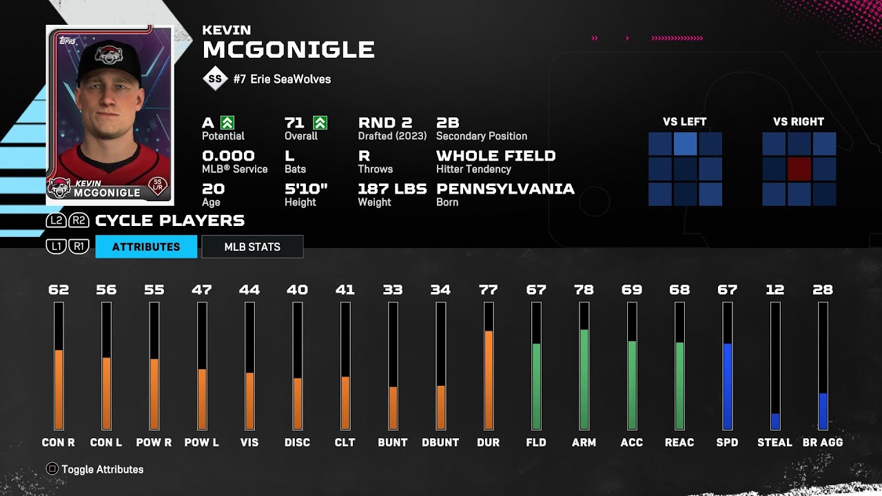 【MLBTheShow25Stats/メジャーリーグ選手能力】Tigers2A 7 Kevin McGonigle DET2A ケビン・マクゴニグル選手