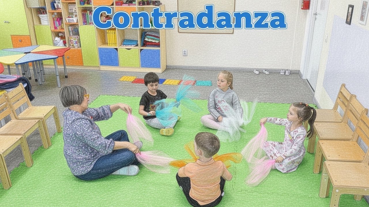 Audición musical activa. Música y movimiento en Educación Infantil. Beethoven - Contradanza