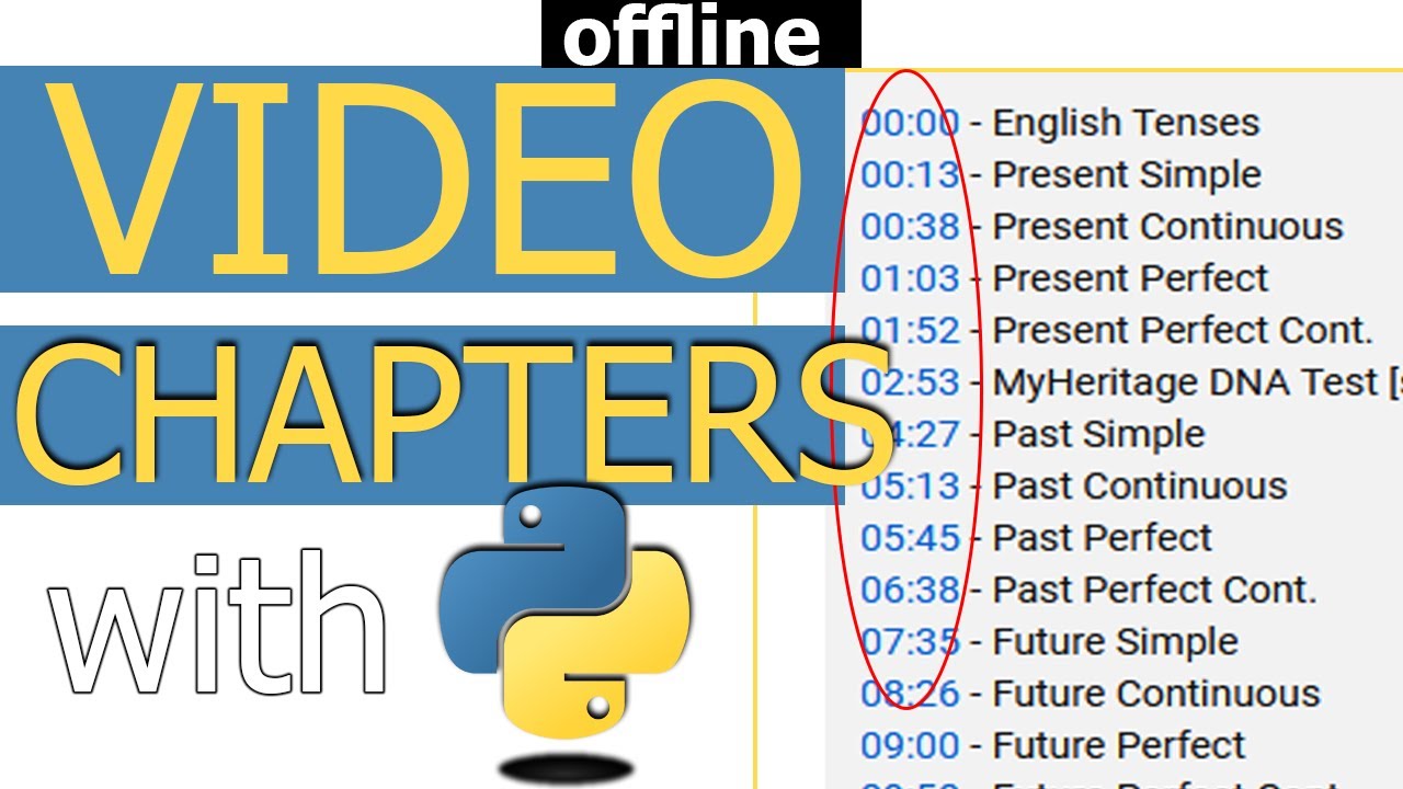 #NK| Jinsi ya kuiwekea VIDEO MOJA Playlist au chapters kwa Python
