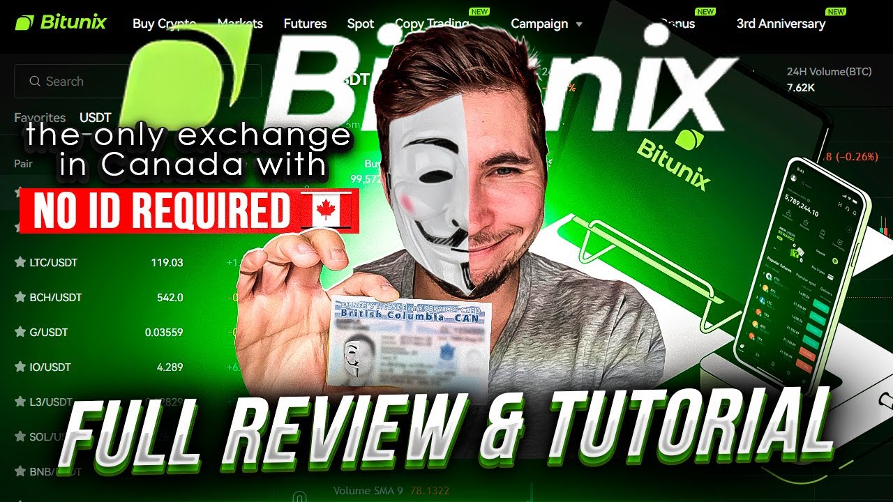 Bitunix Review: No-KYC Crypto Exchange for Canadians