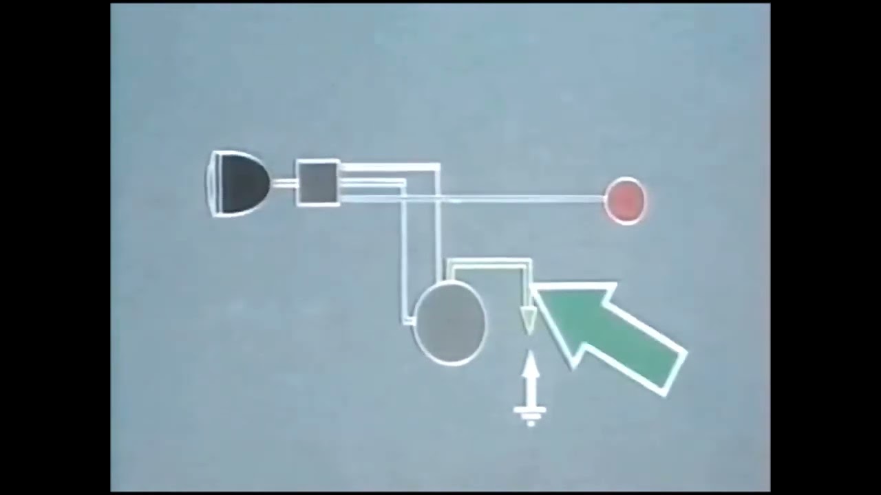 ROMET Ogar film instruktażowy