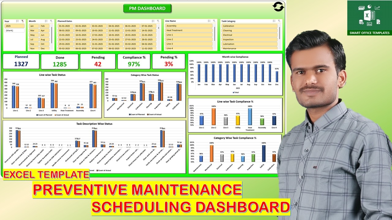 Excel Template Preventive Maintenance (PM) Scheduling Dashboard