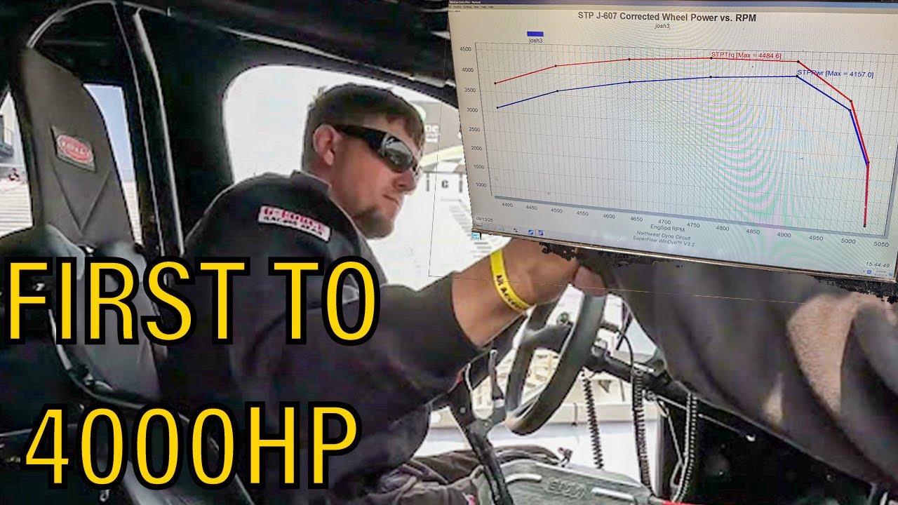 WE SET THE CHASSIS DYNO RECORD 
