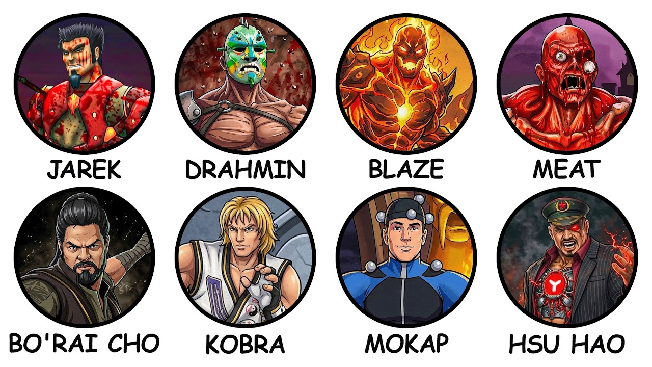Mortal Kombat's Dumbest Characters Explained