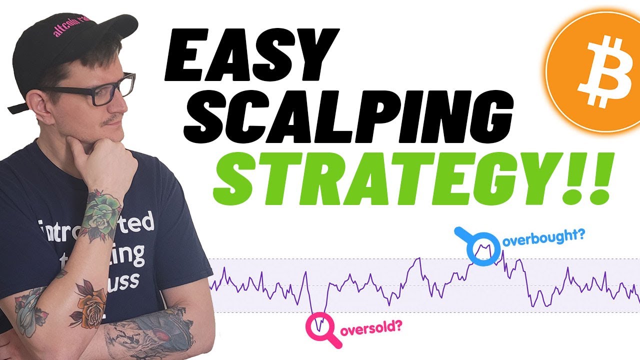 SUPER EASY Crypto Scalping Strategy!!