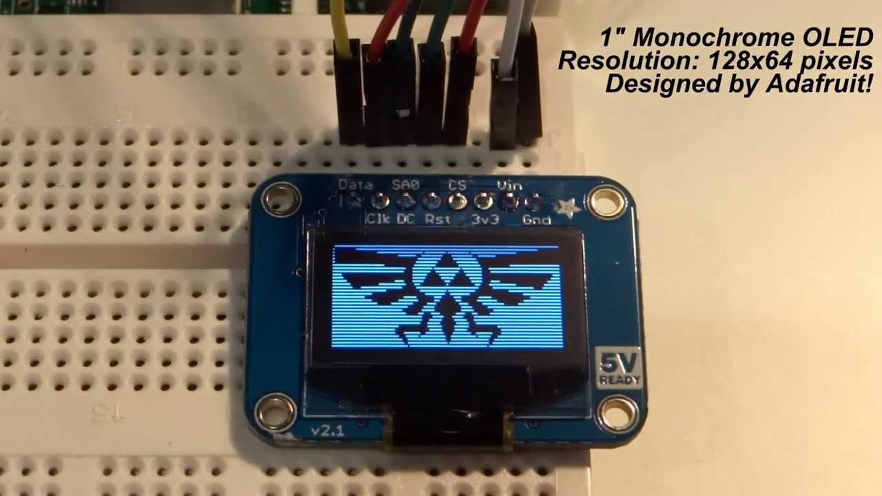 Raspberry Pi - OLED Displays!