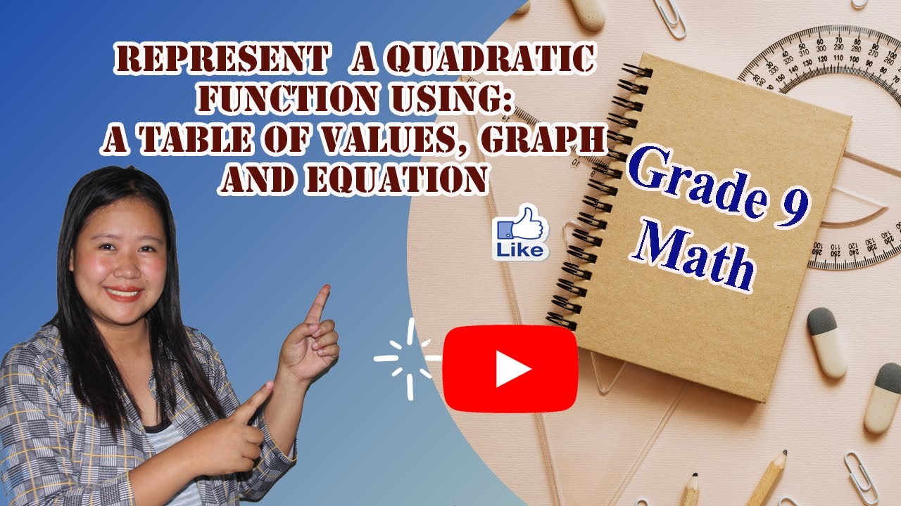 Represent  A Quadratic Function Using Table of Values, Graph and Equation