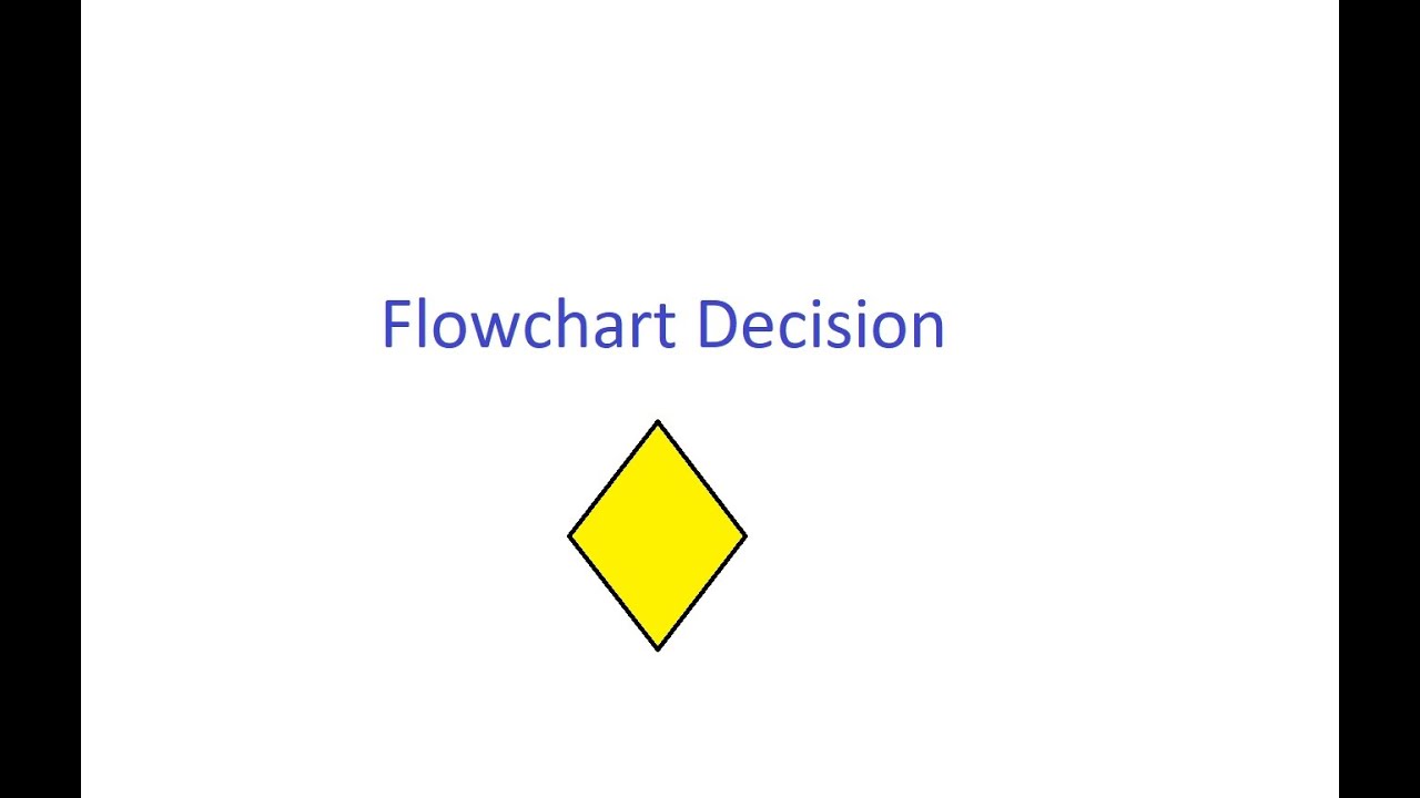 Flowchart Decision