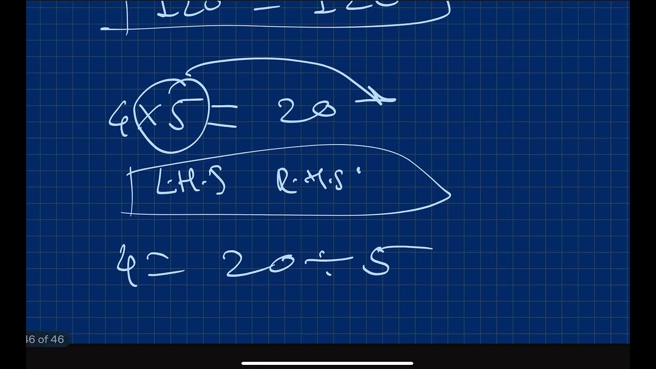 L H S = R H S sign conversion 