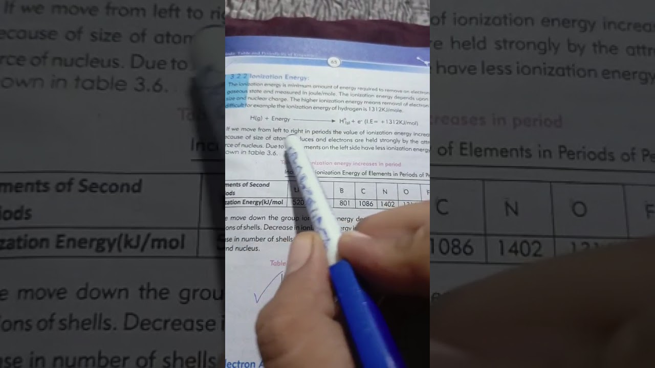 Chemistry Class 9th Unit 3 LastPart STBB Sindh textbook board 
