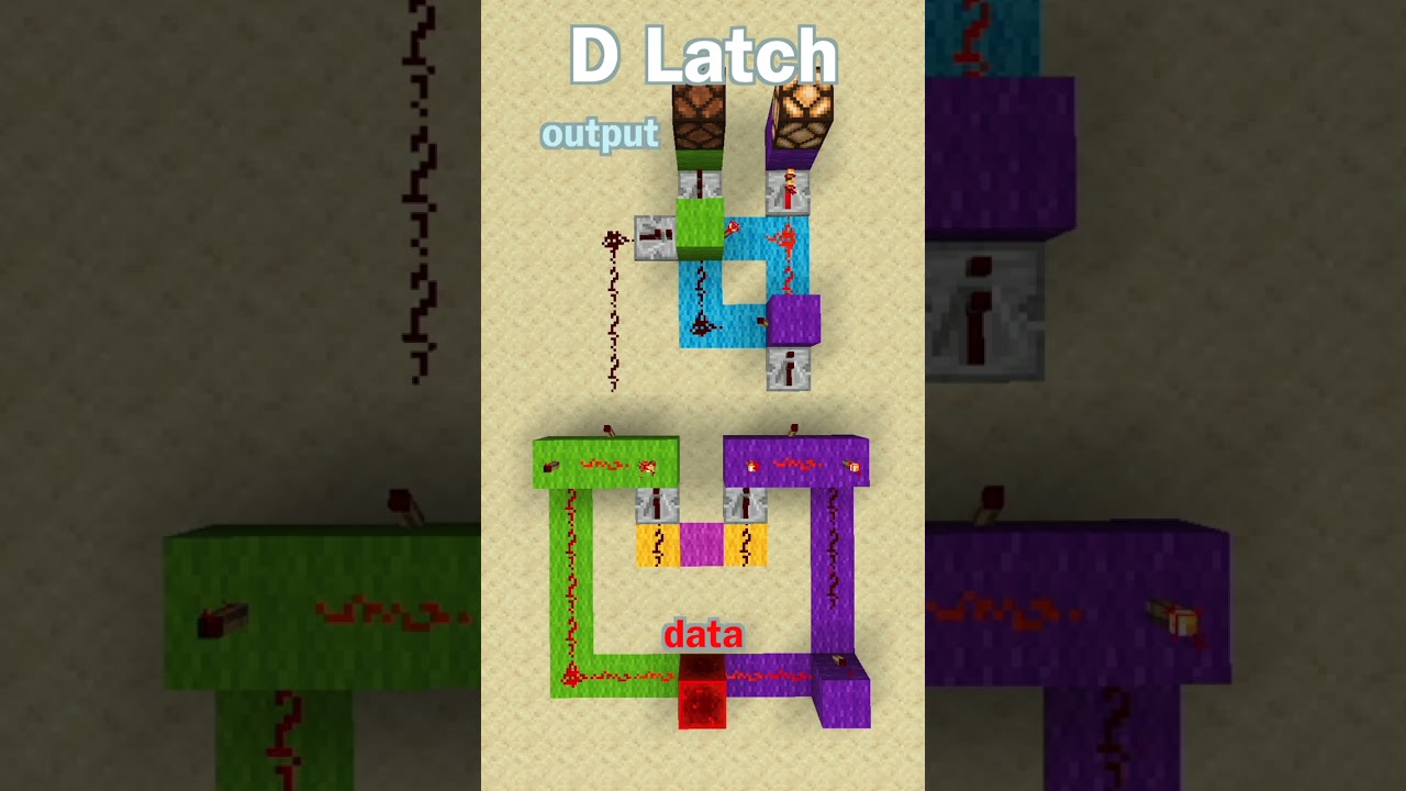 Explaining computer memory using Minecraft