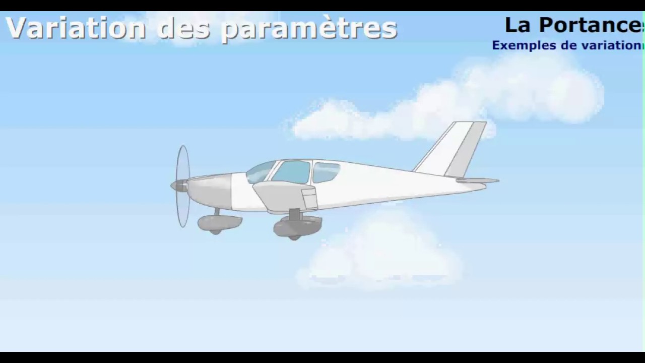3   La variation des forces