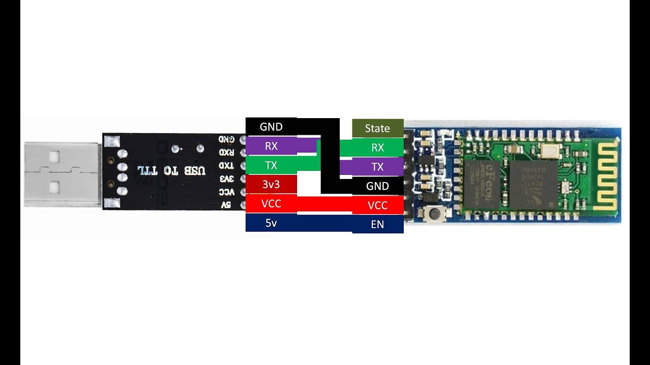 How to change default settings of HC-05/06 Bluetooth module using USB to TTL device.