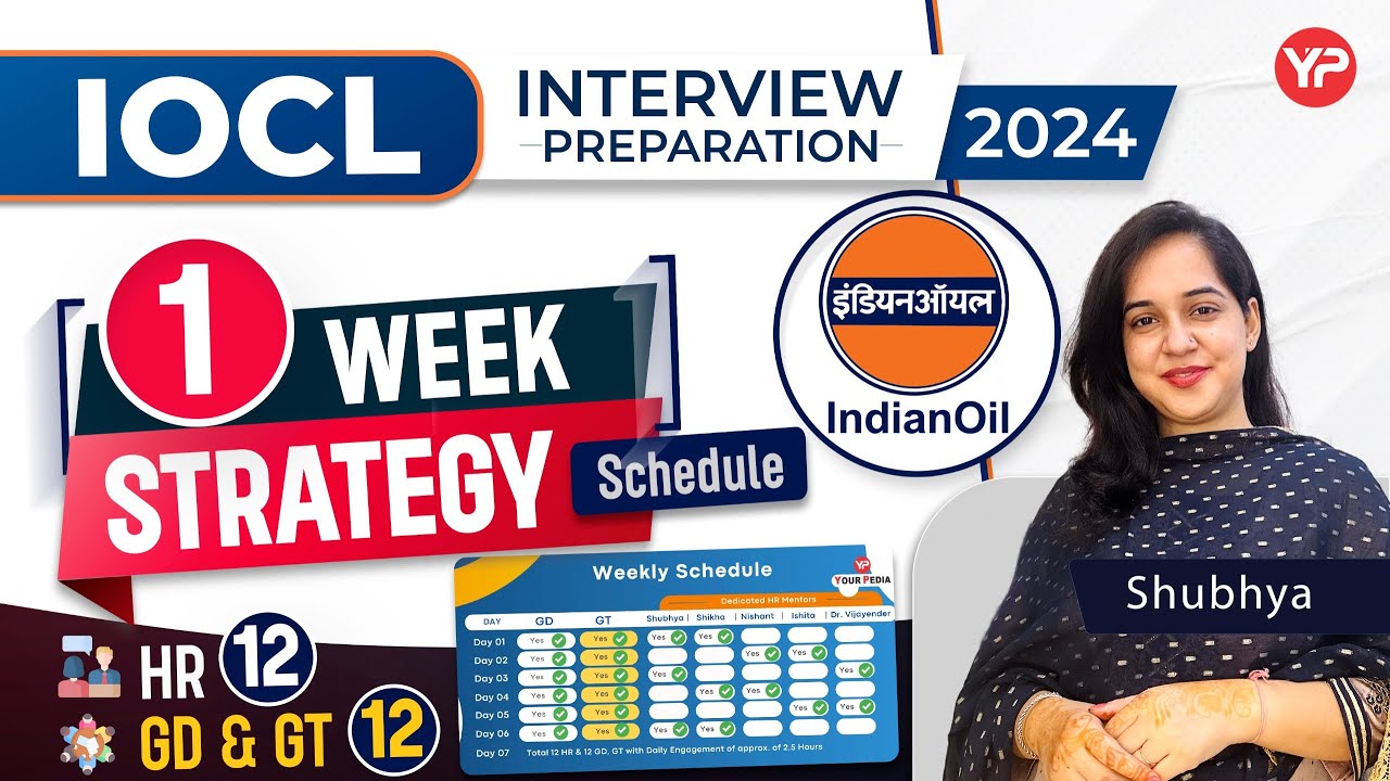 1 week strategy to crack IOCL Interview, GD & GT | Start your preparation with mentors of YourPedia