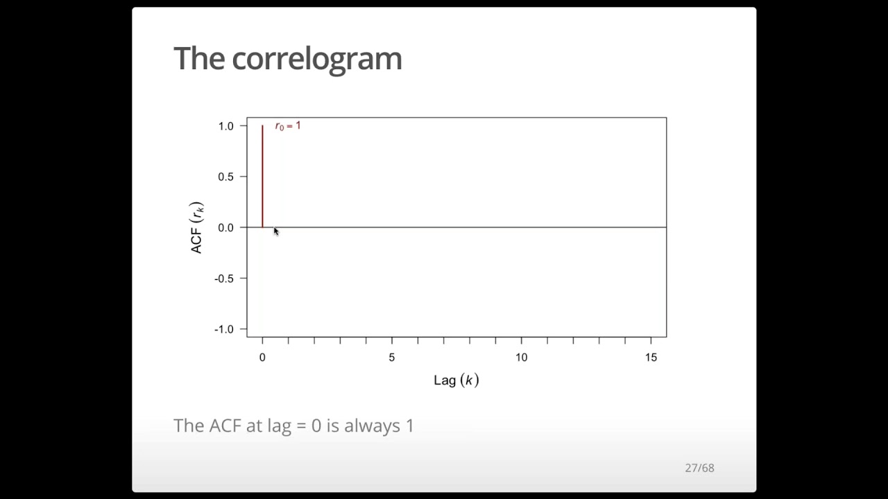 FISH 507 - lecture 02 - Statistical properties & stationarity