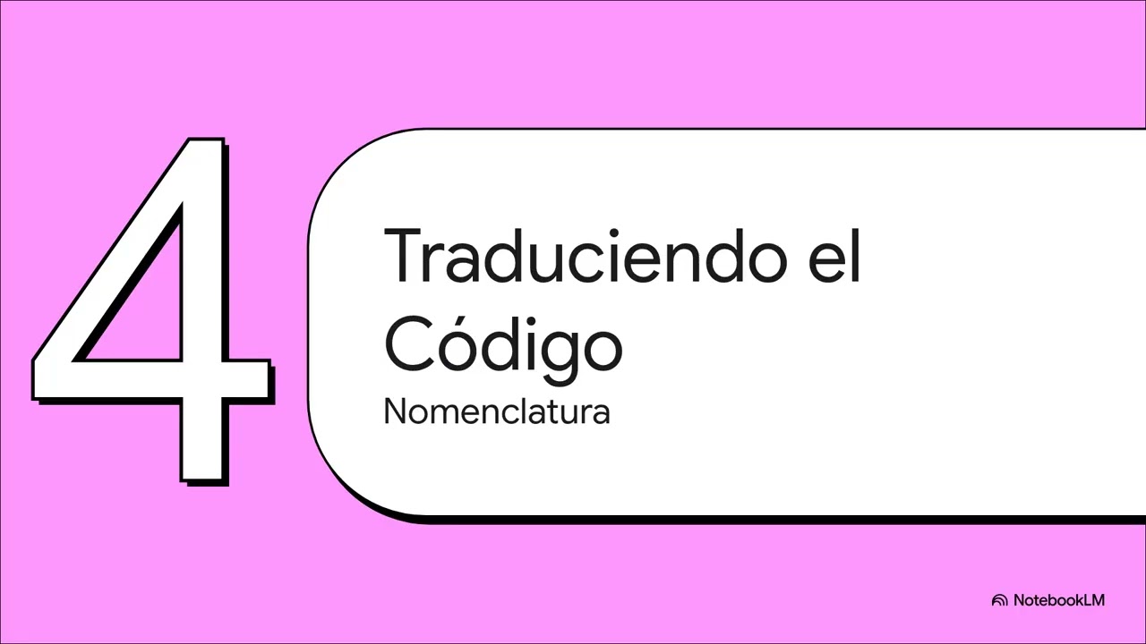 Formulación Inorgánica 3ºESO
