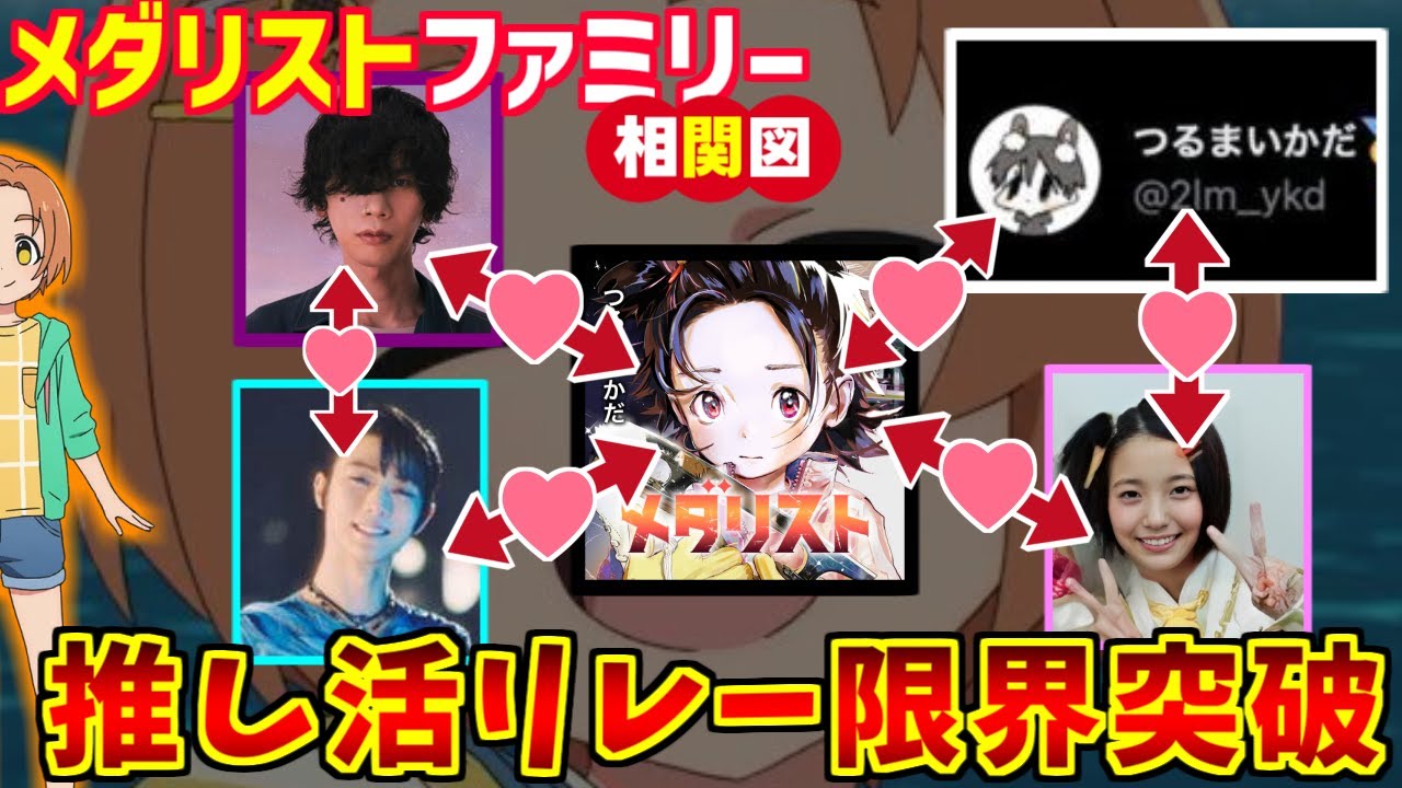 メダリスト絶対包囲網をとことん楽しむソムリエ達の反応集【BOWANDARROW】【つるまいかだ】【春瀬なつみ】【米津玄師】【羽生結弦】