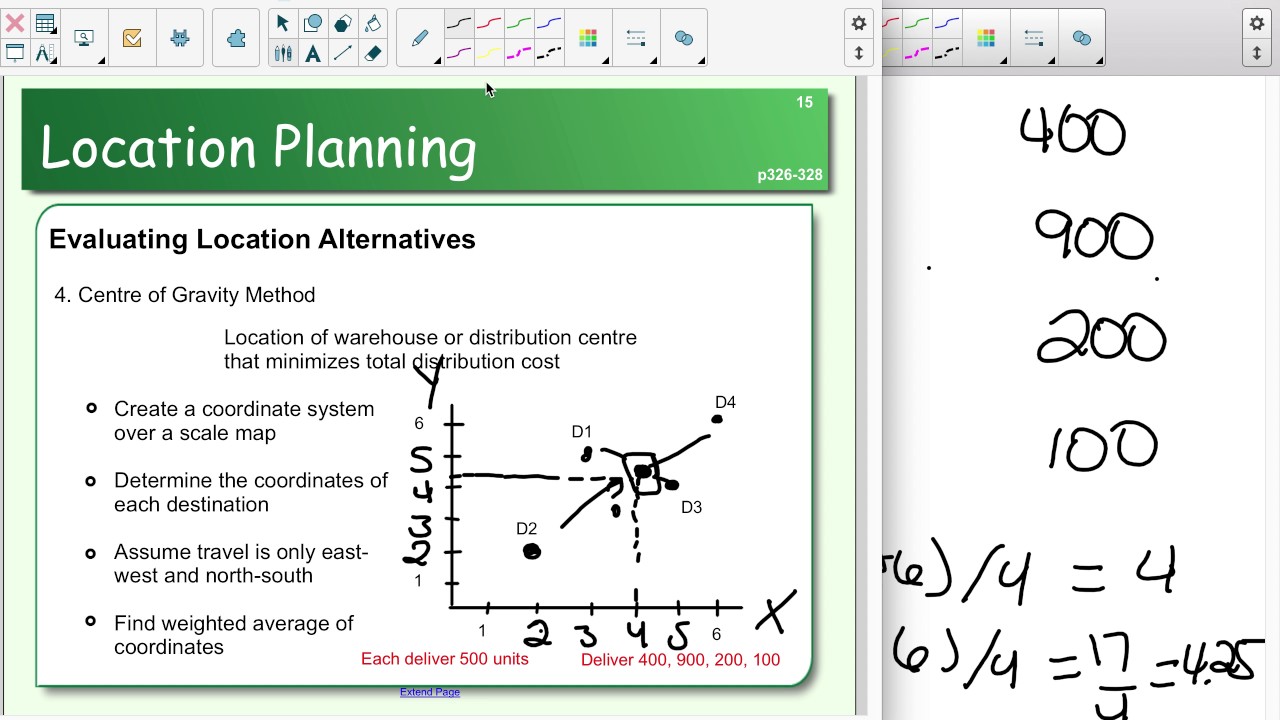 Centre of Gravity Method