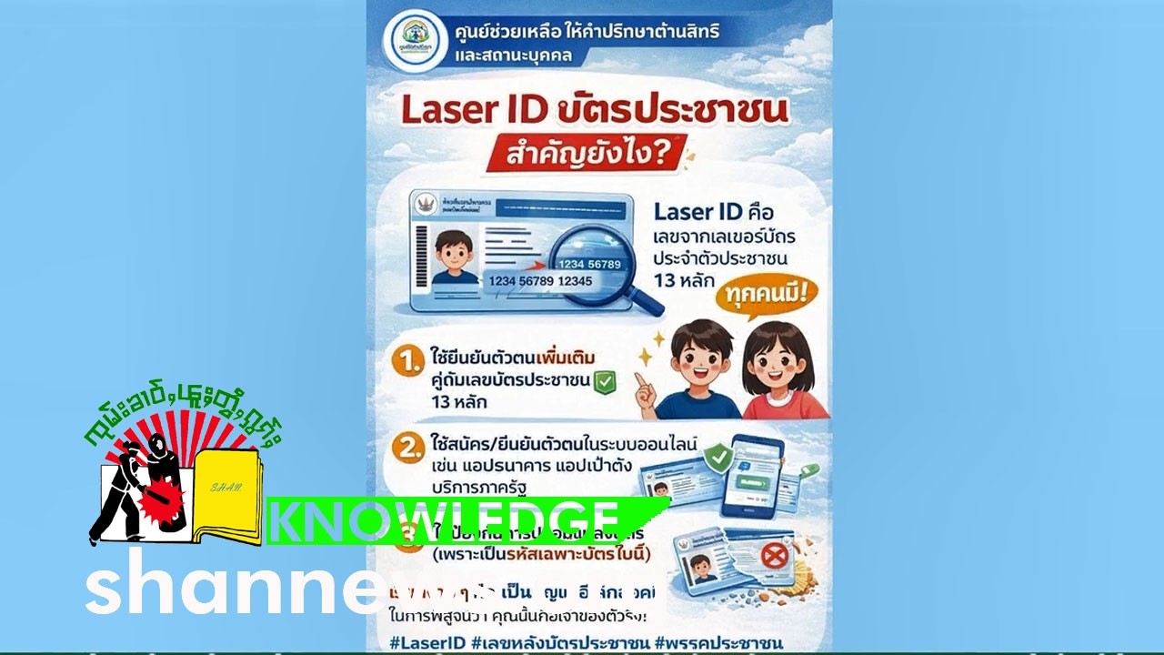 လူင်ပွင်ၸိုင်ႈထႆး တေႁဵတ်းပၼ်ဝႂ်ထႆး တွၼ်ႈတႃႇလုၵ်ႈဢွၼ်ႇၵိူတ်ႇၼႂ်းပိုၼ်ႉတီႈဝဵင်းႁႅင် မိူင်းထႆး