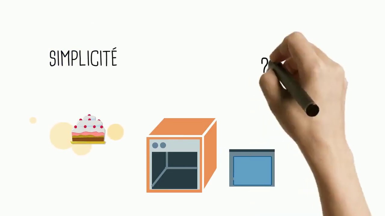 Les micros-services, c'est quoi?