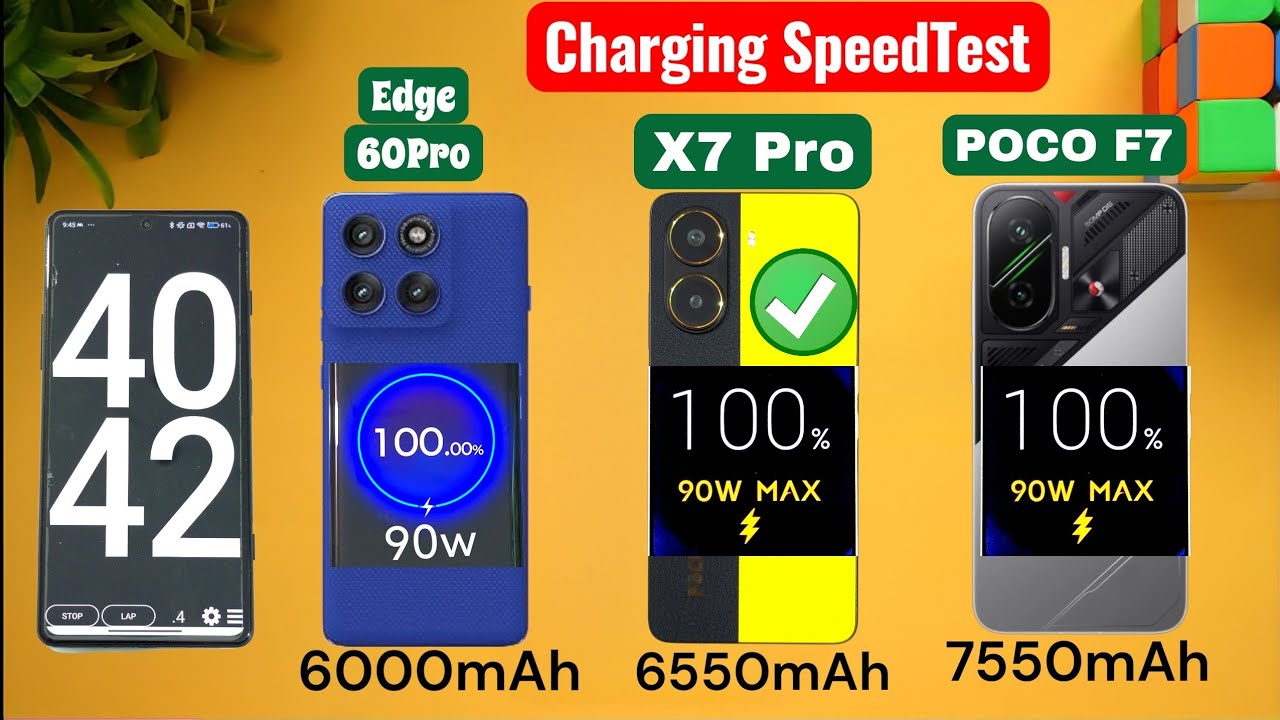 POCO F7 vs X7 Pro vs Edge 60 Pro Charging 90w SpeedTest 🔥🔥🔥
